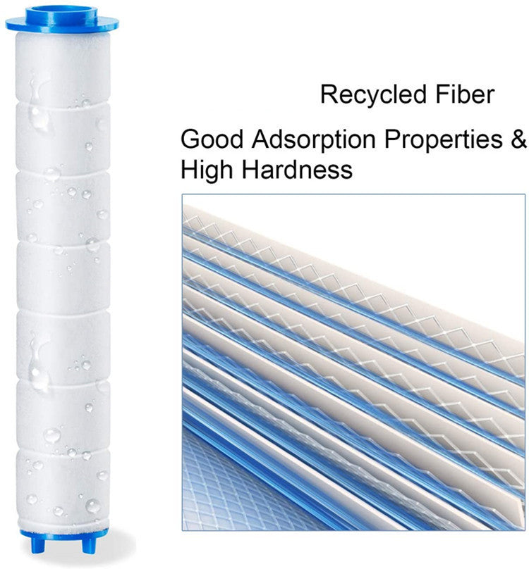 Aqua Reva - 3 Modes Filtered High Pressure Massage Showerhead